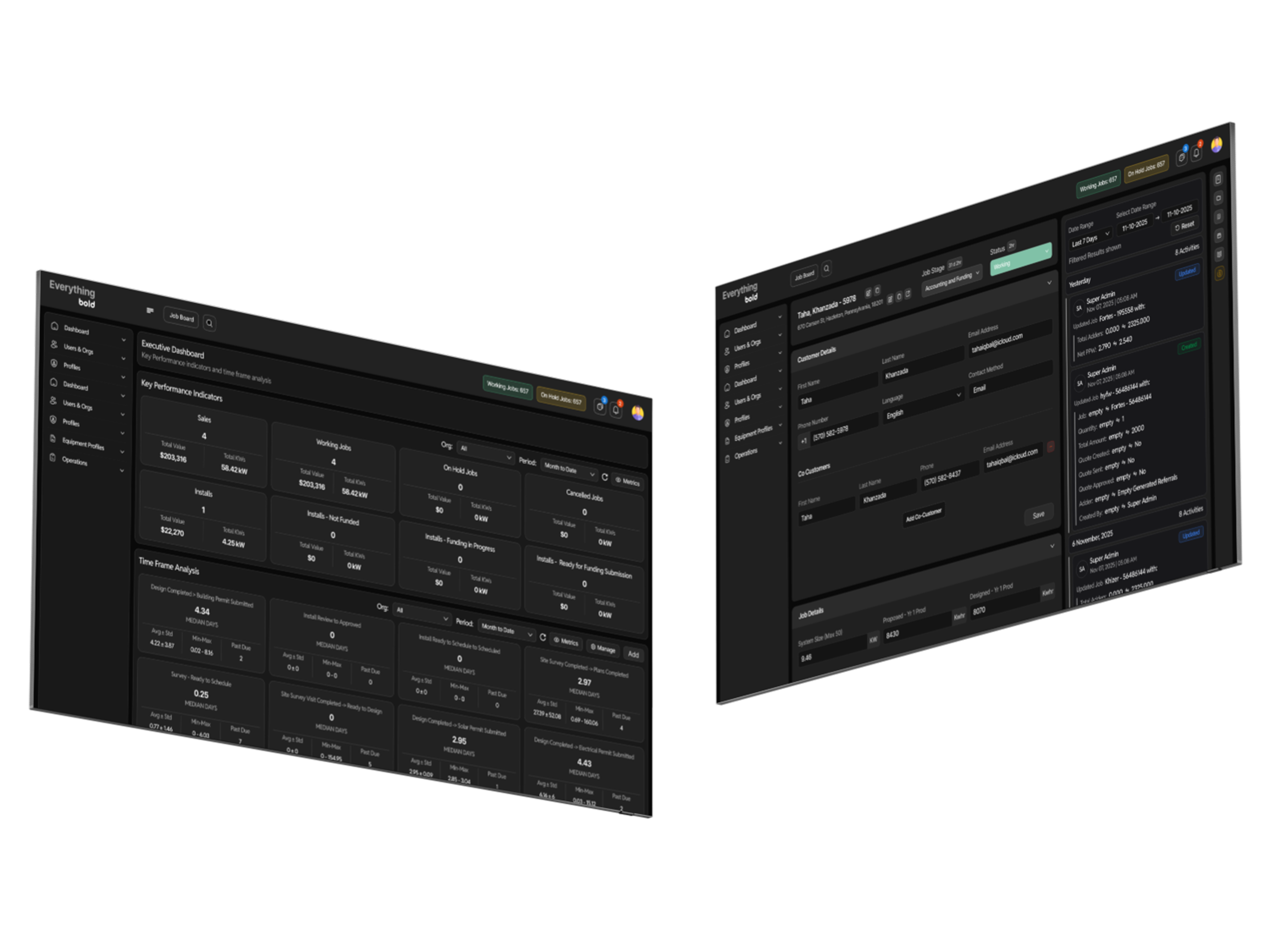 Everything CRM pipeline view